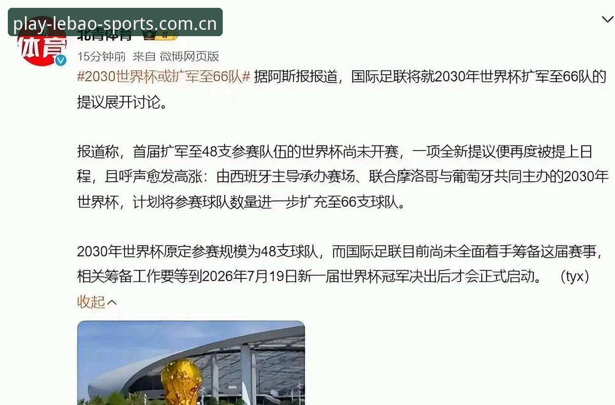 世界杯扩军到66队？中国男足的机会真的来了吗？