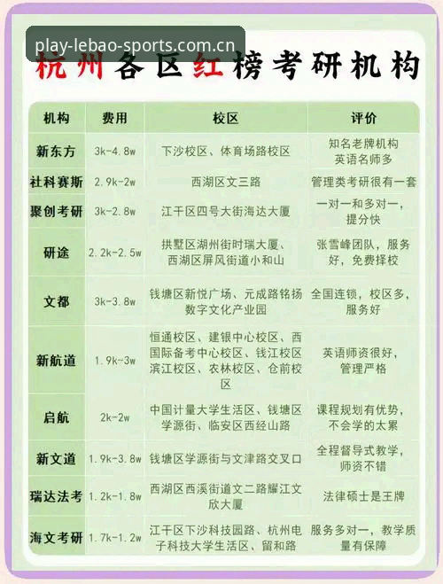 乐宝体育平台 深度揭秘:乐宝体育平台2026新版背后的升级真相与新手避坑指南